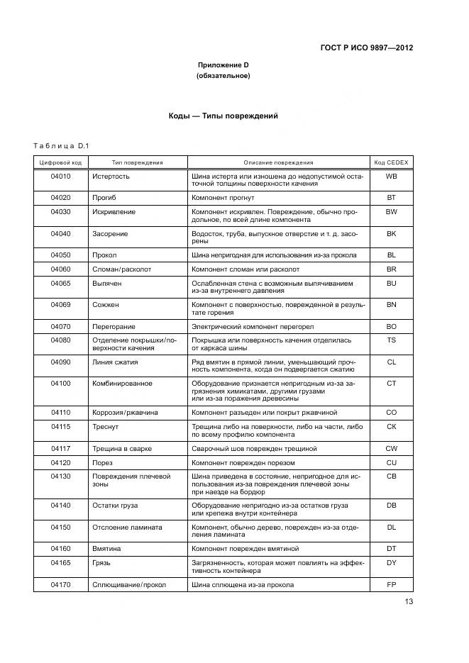 ГОСТ Р ИСО 9897-2012, страница 17