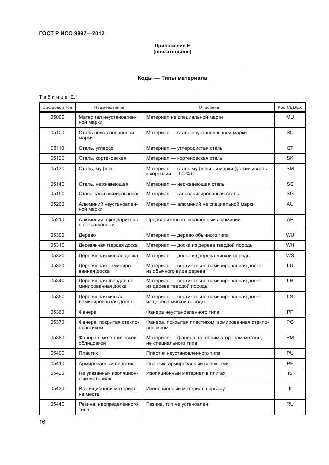 ГОСТ Р ИСО 9897-2012, страница 20