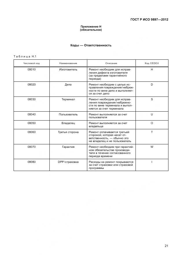 ГОСТ Р ИСО 9897-2012, страница 25