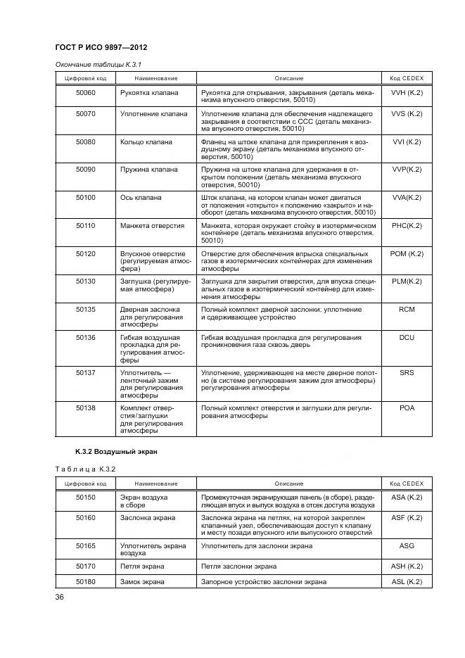 ГОСТ Р ИСО 9897-2012, страница 40