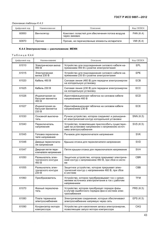 ГОСТ Р ИСО 9897-2012, страница 47