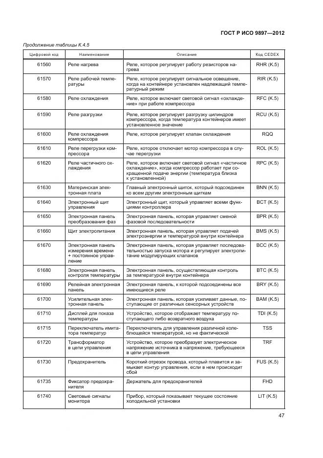 ГОСТ Р ИСО 9897-2012, страница 51