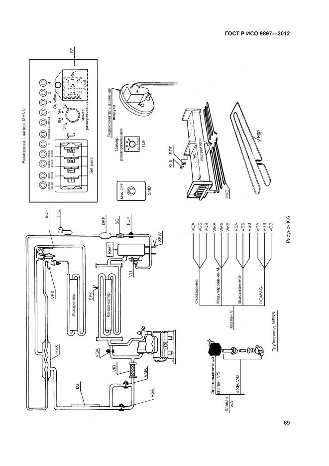 ГОСТ Р ИСО 9897-2012, страница 73