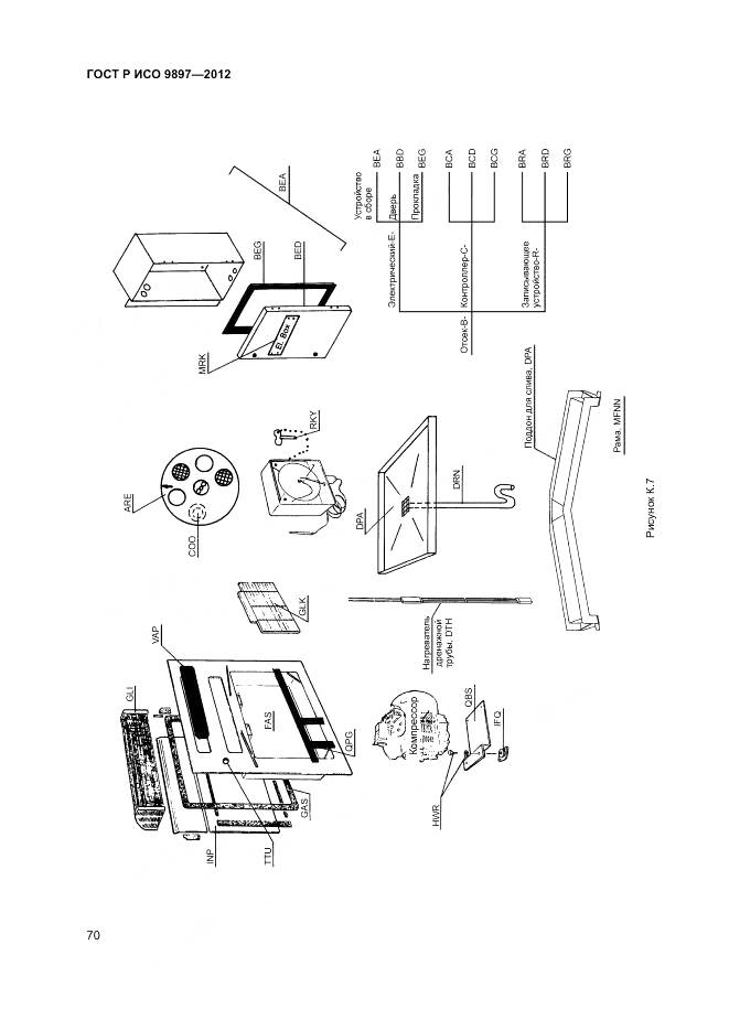 ГОСТ Р ИСО 9897-2012, страница 74