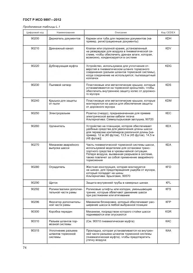 ГОСТ Р ИСО 9897-2012, страница 78