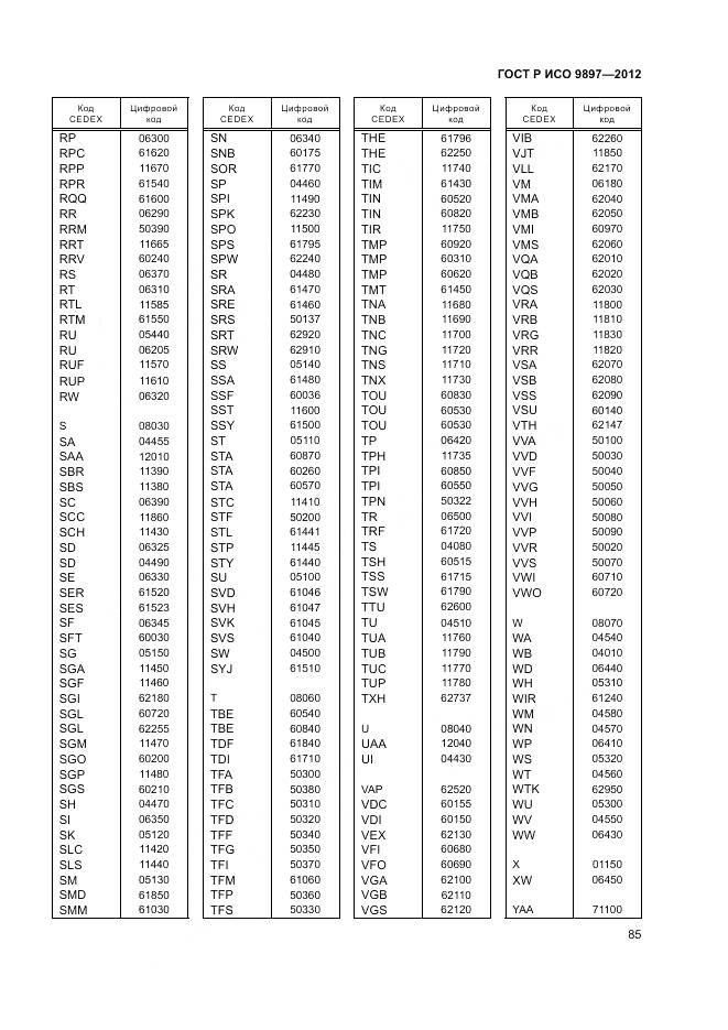 ГОСТ Р ИСО 9897-2012, страница 89