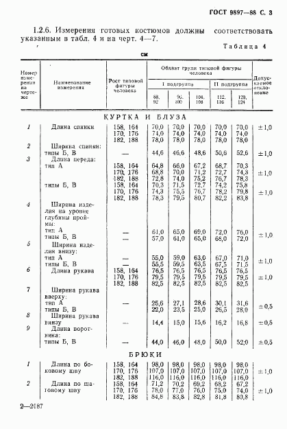 ГОСТ 9897-88, страница 4