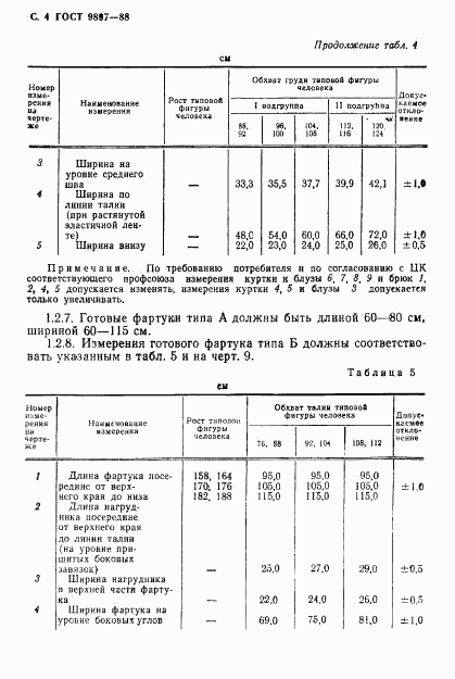 ГОСТ 9897-88, страница 5