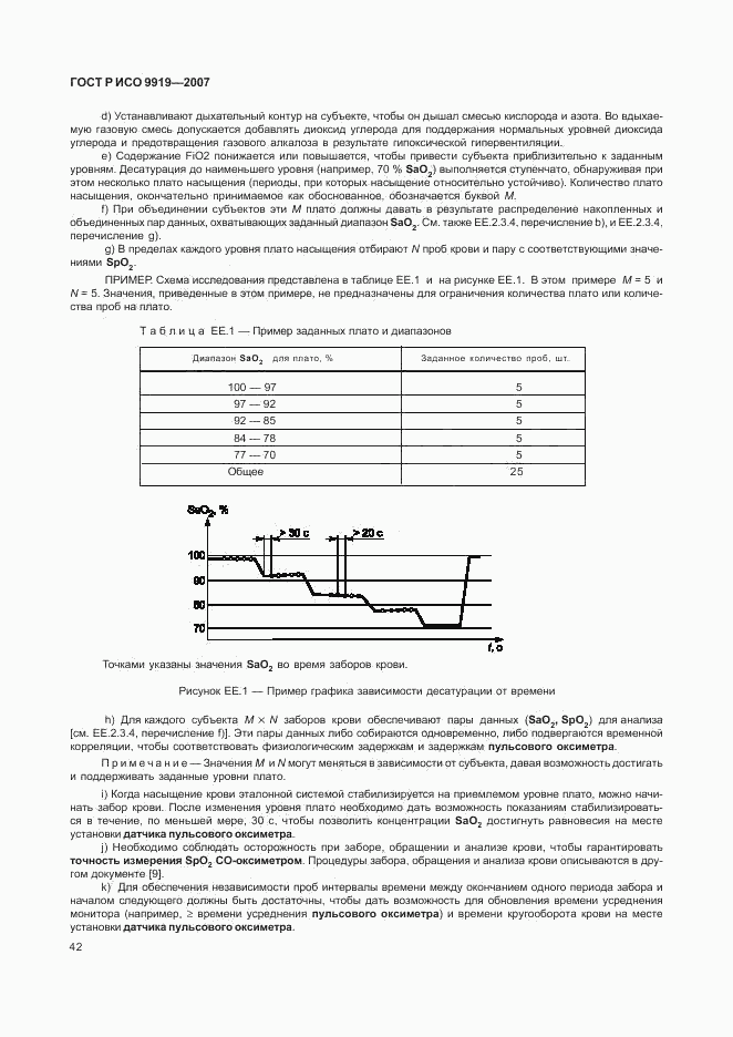 ГОСТ Р ИСО 9919-2007, страница 48