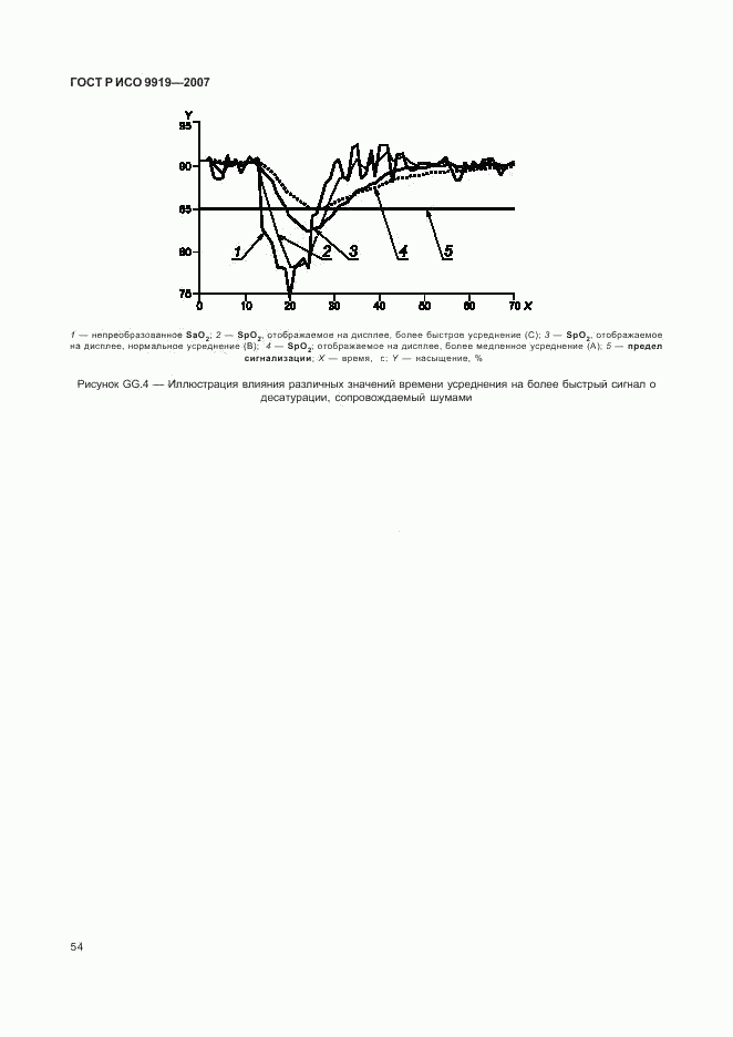 ГОСТ Р ИСО 9919-2007, страница 60