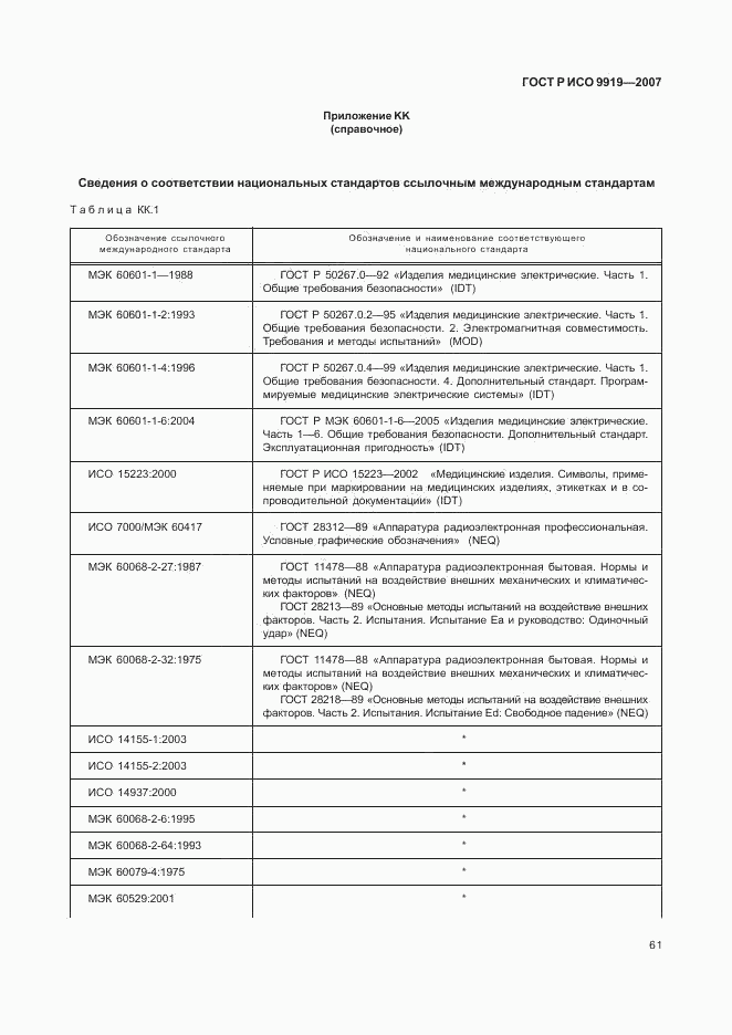 ГОСТ Р ИСО 9919-2007, страница 67