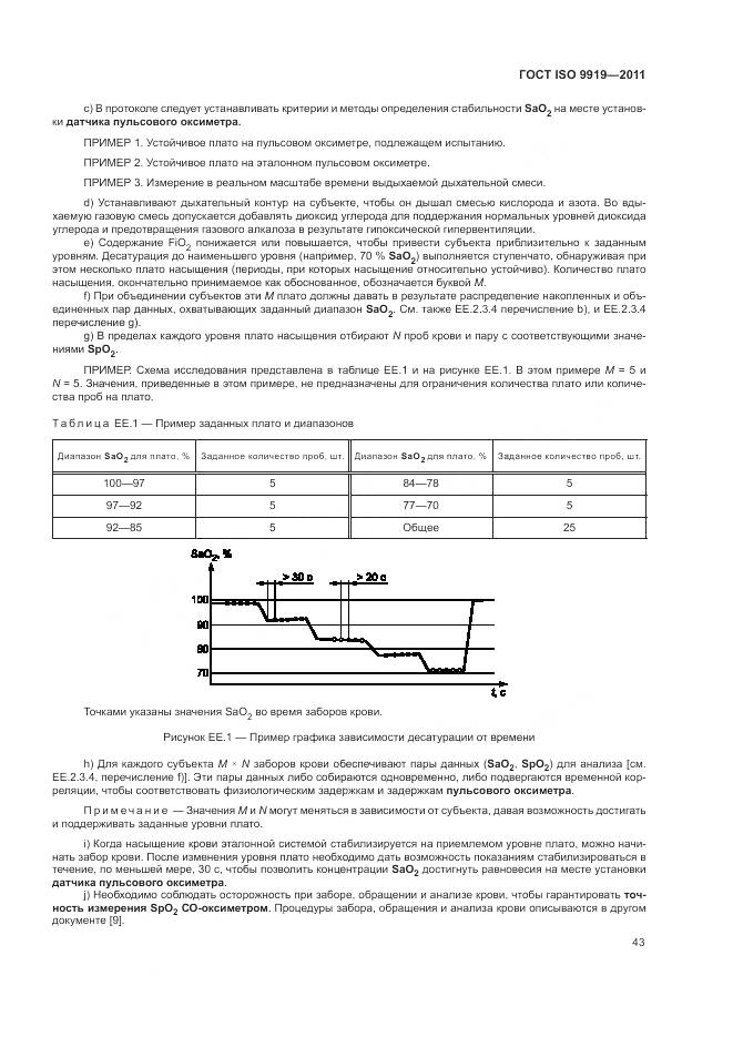ГОСТ ISO 9919-2011, страница 49