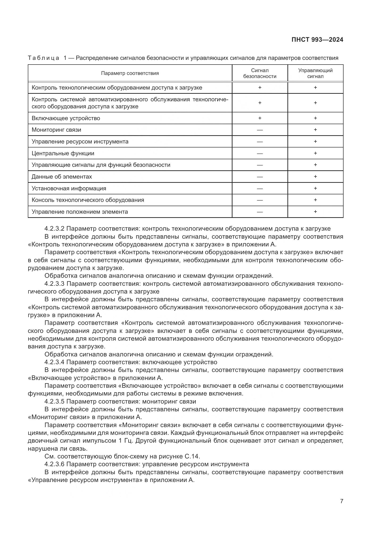 ПНСТ 993-2024, страница 11