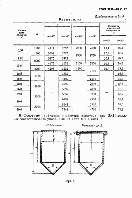 ГОСТ 9931-85, страница 18