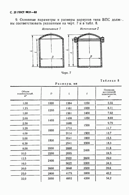 ГОСТ 9931-85, страница 21
