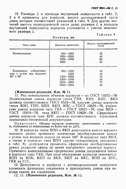 ГОСТ 9931-85, страница 22