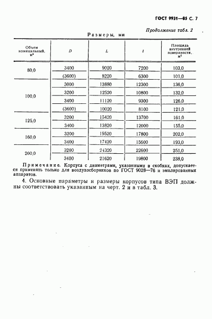 ГОСТ 9931-85, страница 8