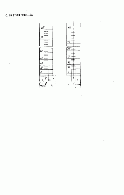 ГОСТ 9932-75, страница 17