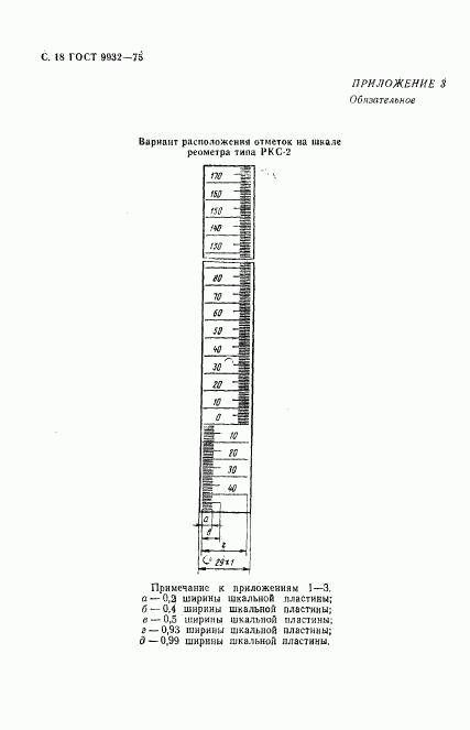 ГОСТ 9932-75, страница 19