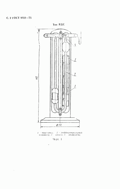 ГОСТ 9932-75, страница 3
