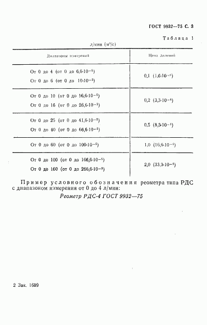 ГОСТ 9932-75, страница 4