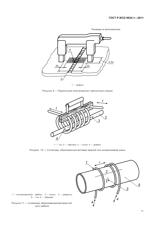 ГОСТ Р ИСО 9934-1-2011, страница 15