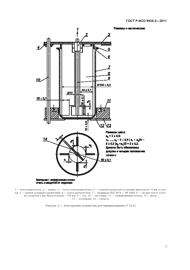 ГОСТ Р ИСО 9934-2-2011, страница 11