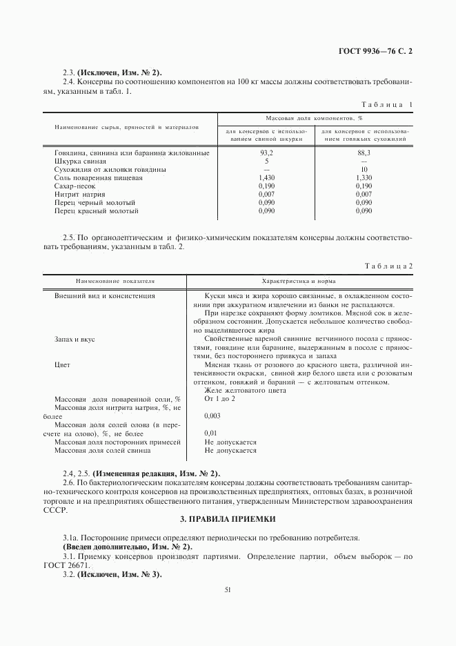 ГОСТ 9936-76, страница 2