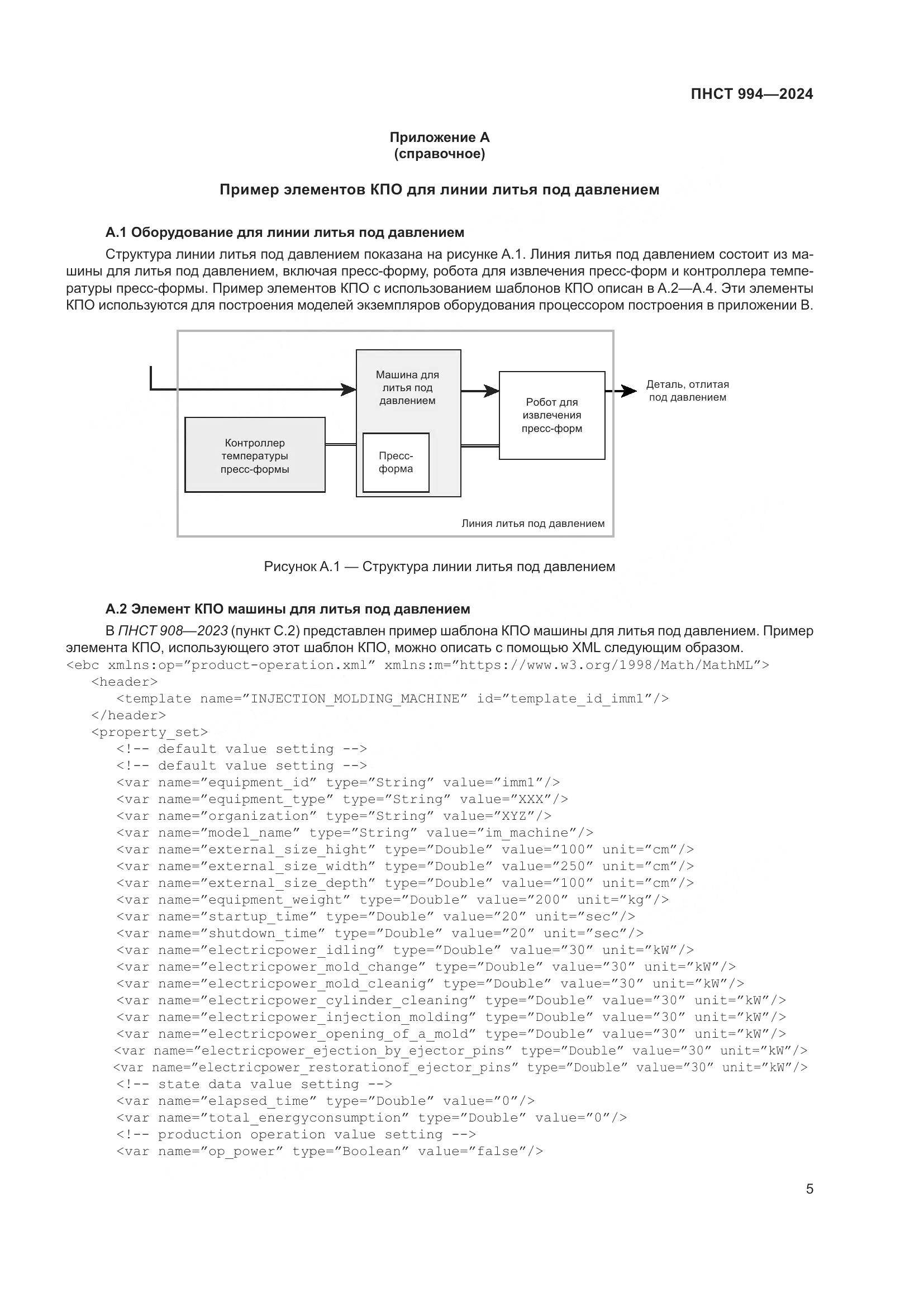 ПНСТ 994-2024, страница 9