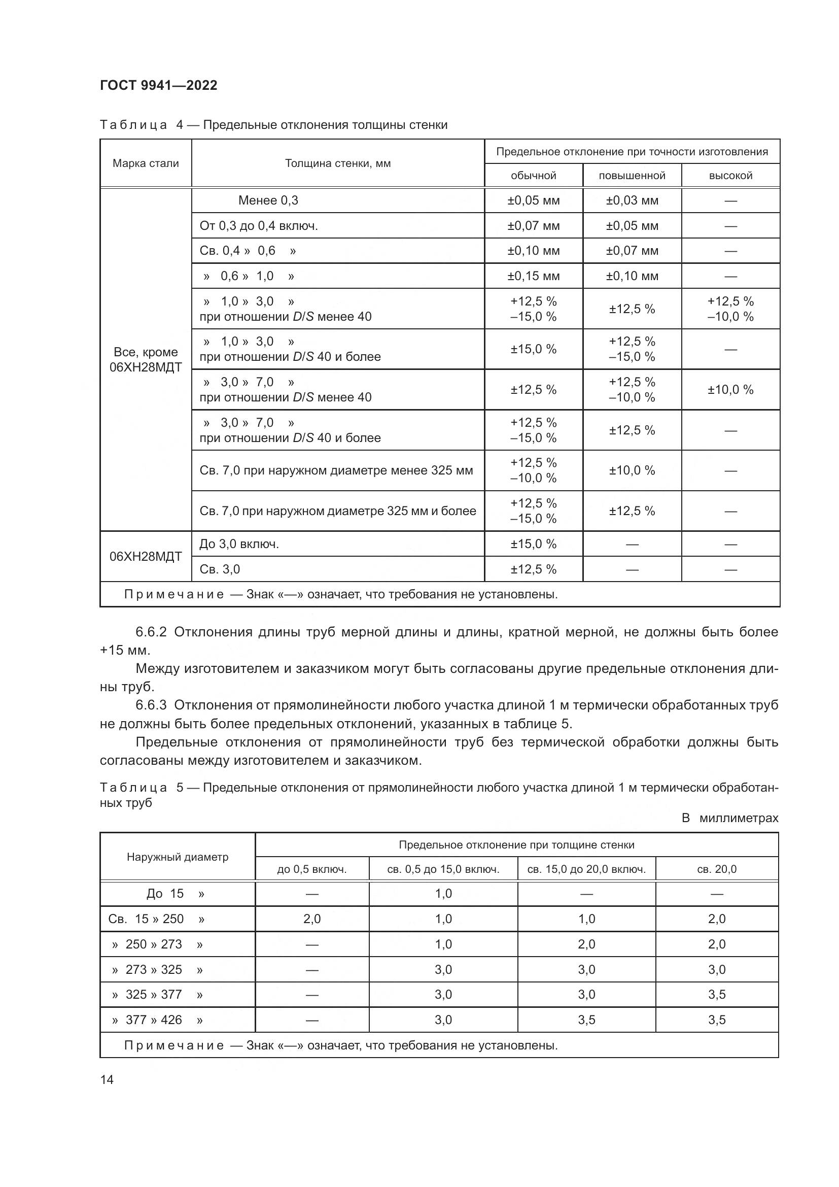 ГОСТ 9941-2022, страница 18