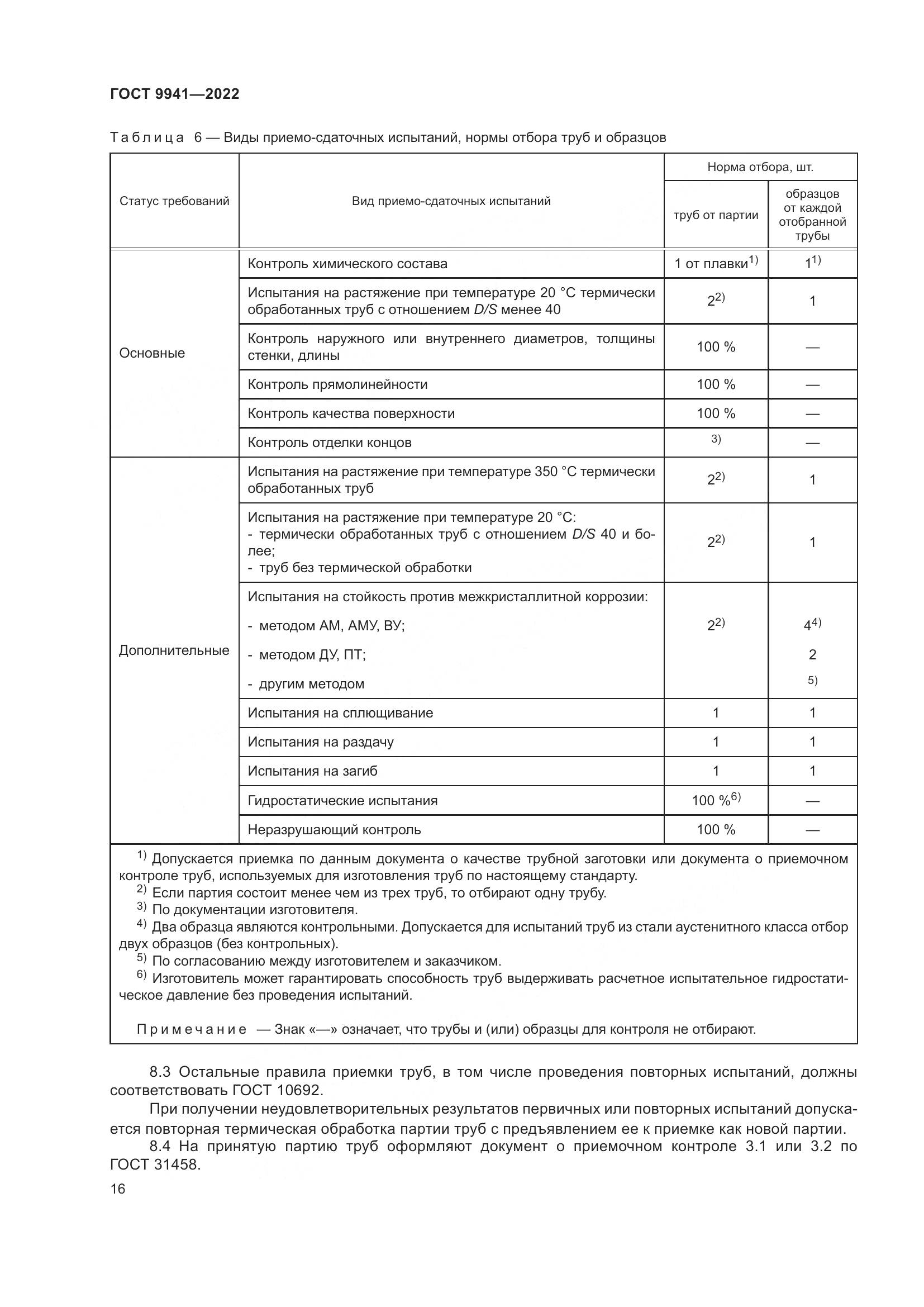 ГОСТ 9941-2022, страница 20