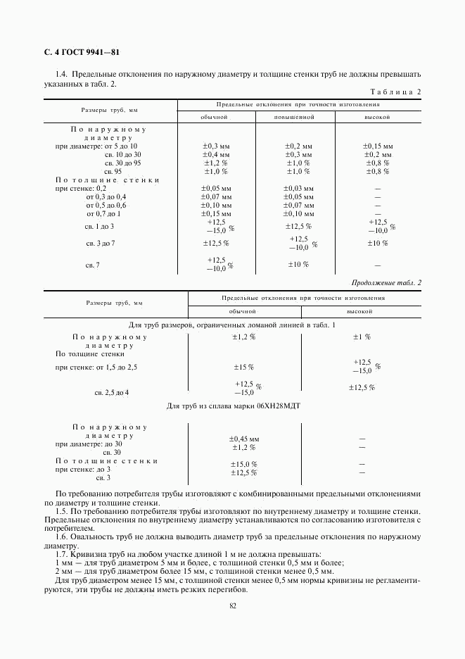 ГОСТ 9941-81, страница 4