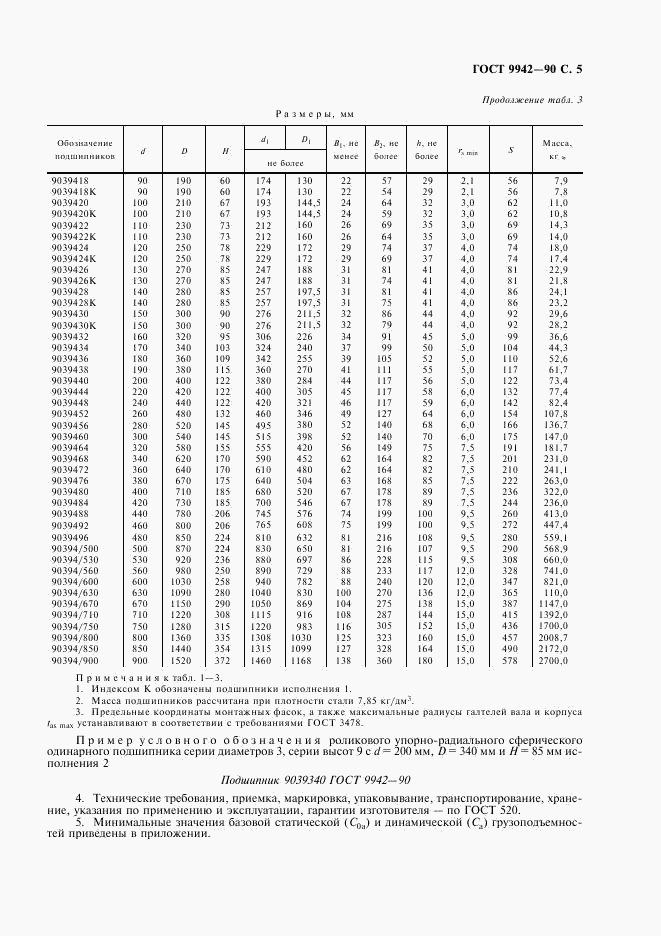 ГОСТ 9942-90, страница 6