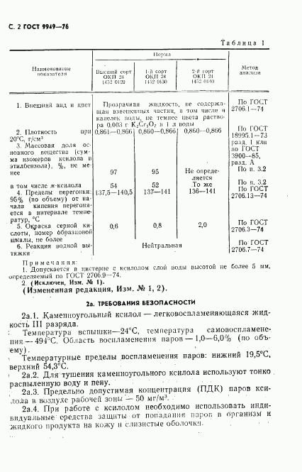 ГОСТ 9949-76, страница 4