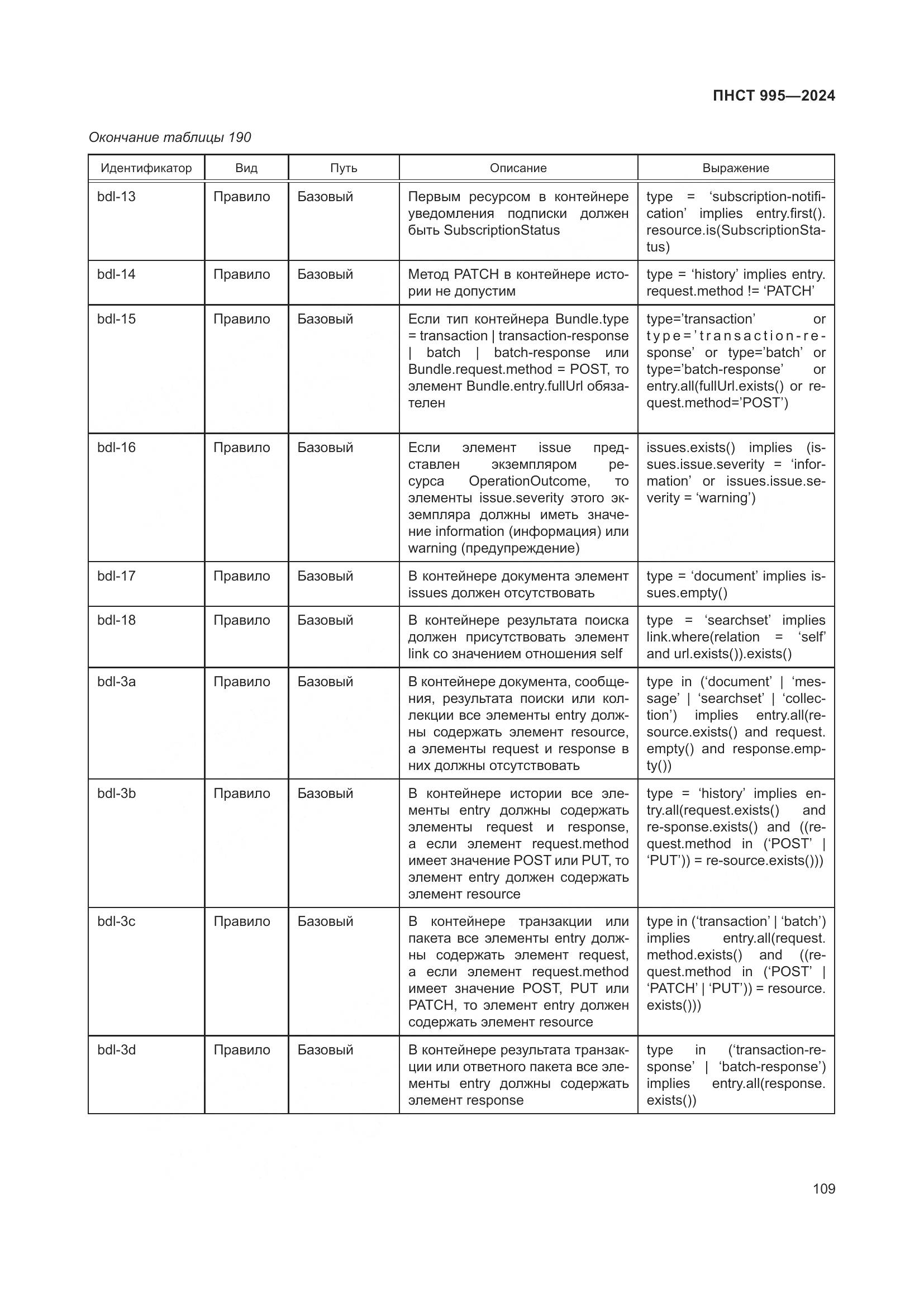 ПНСТ 995-2024, страница 115