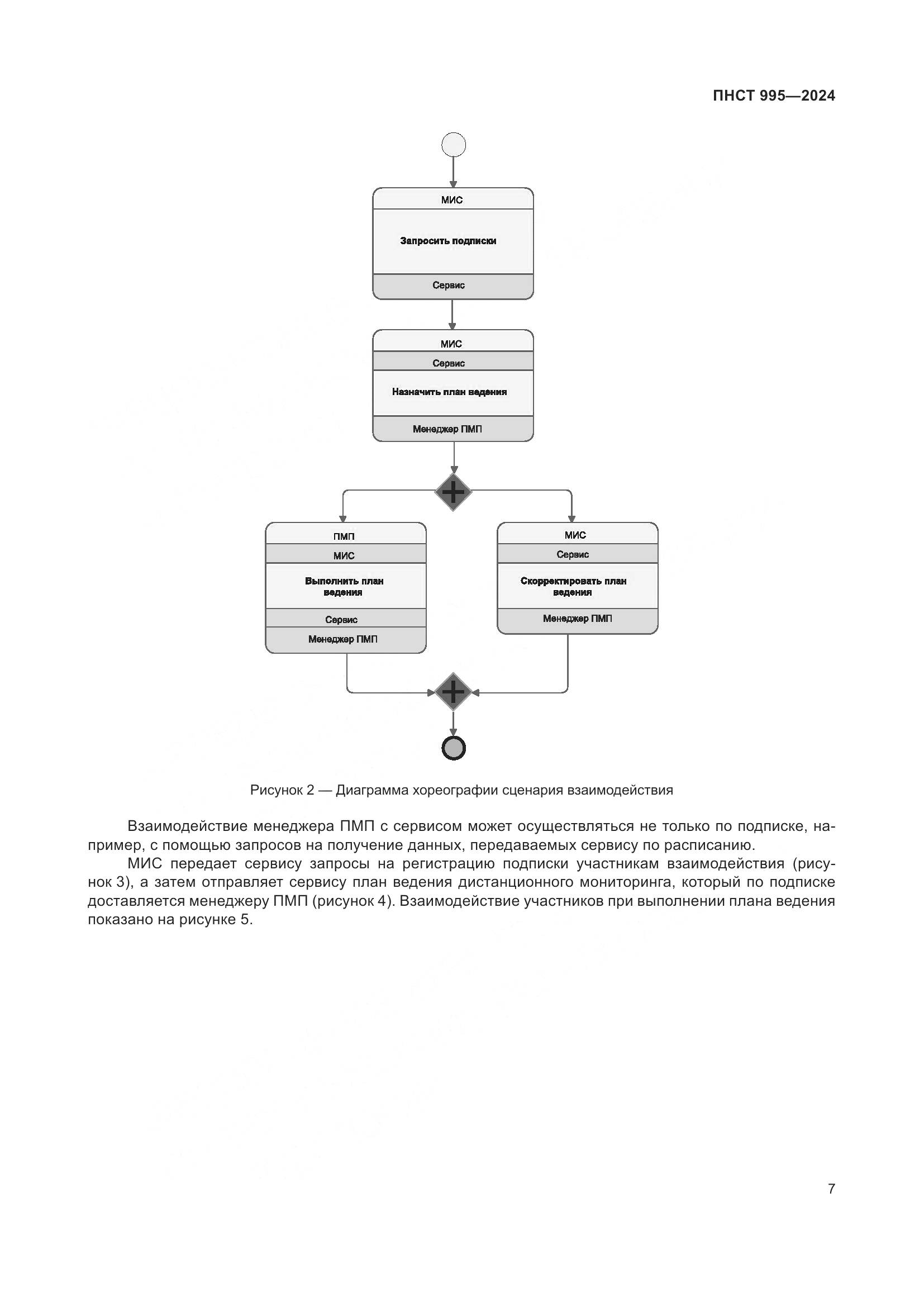 ПНСТ 995-2024, страница 13