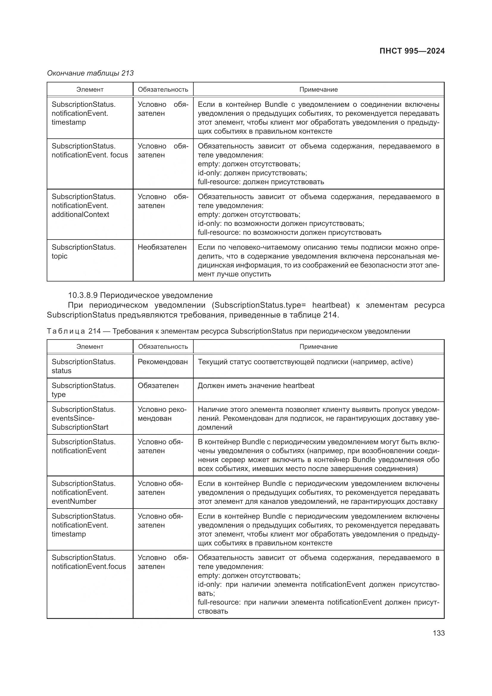 ПНСТ 995-2024, страница 139