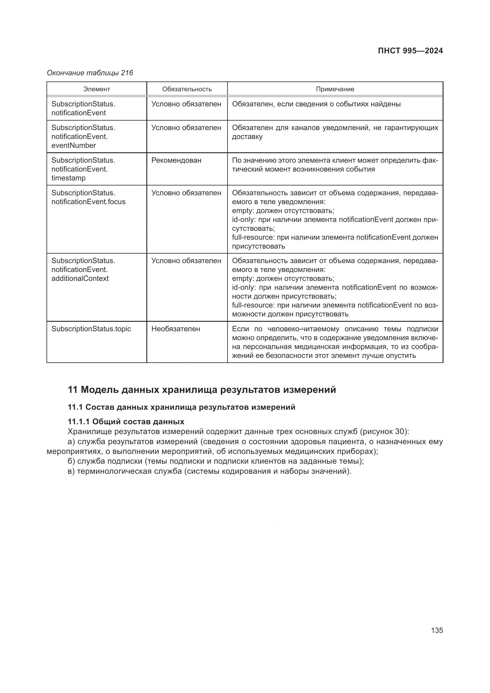 ПНСТ 995-2024, страница 141
