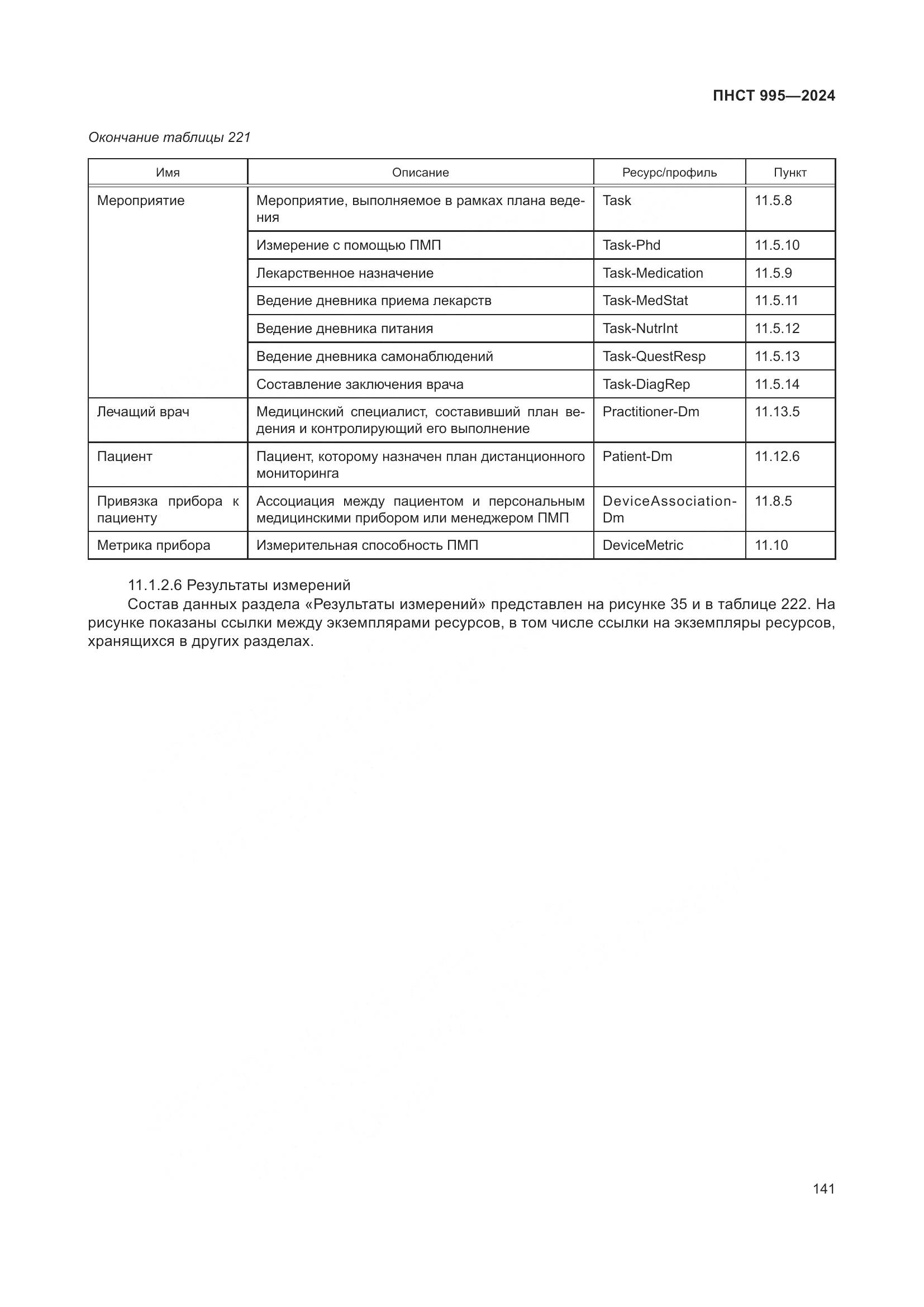 ПНСТ 995-2024, страница 147