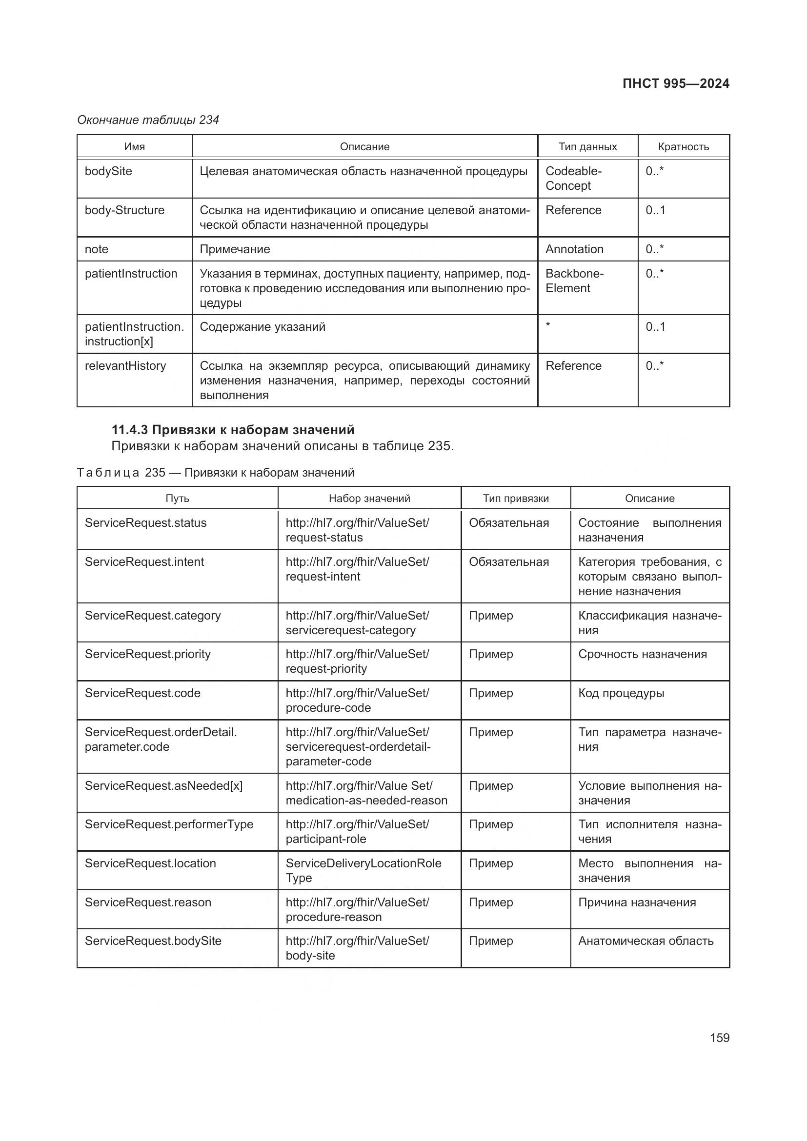 ПНСТ 995-2024, страница 165