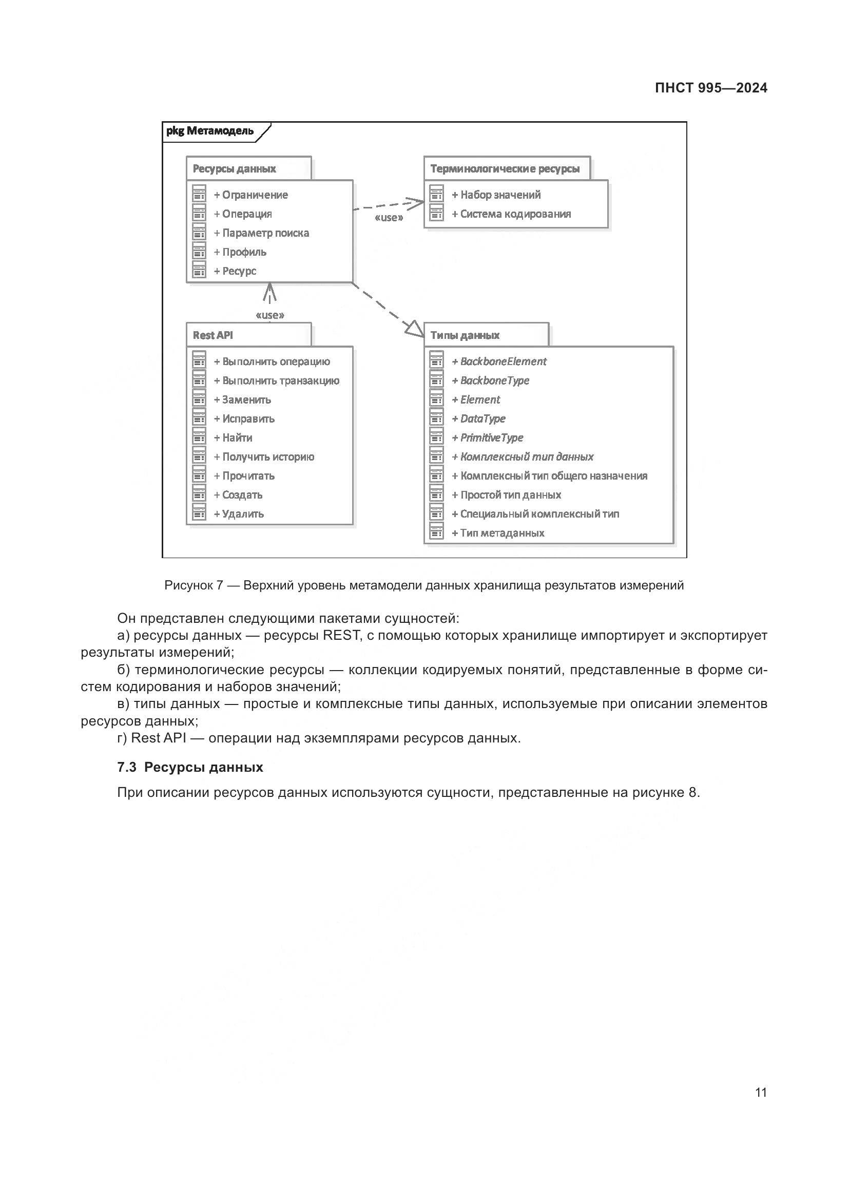 ПНСТ 995-2024, страница 17