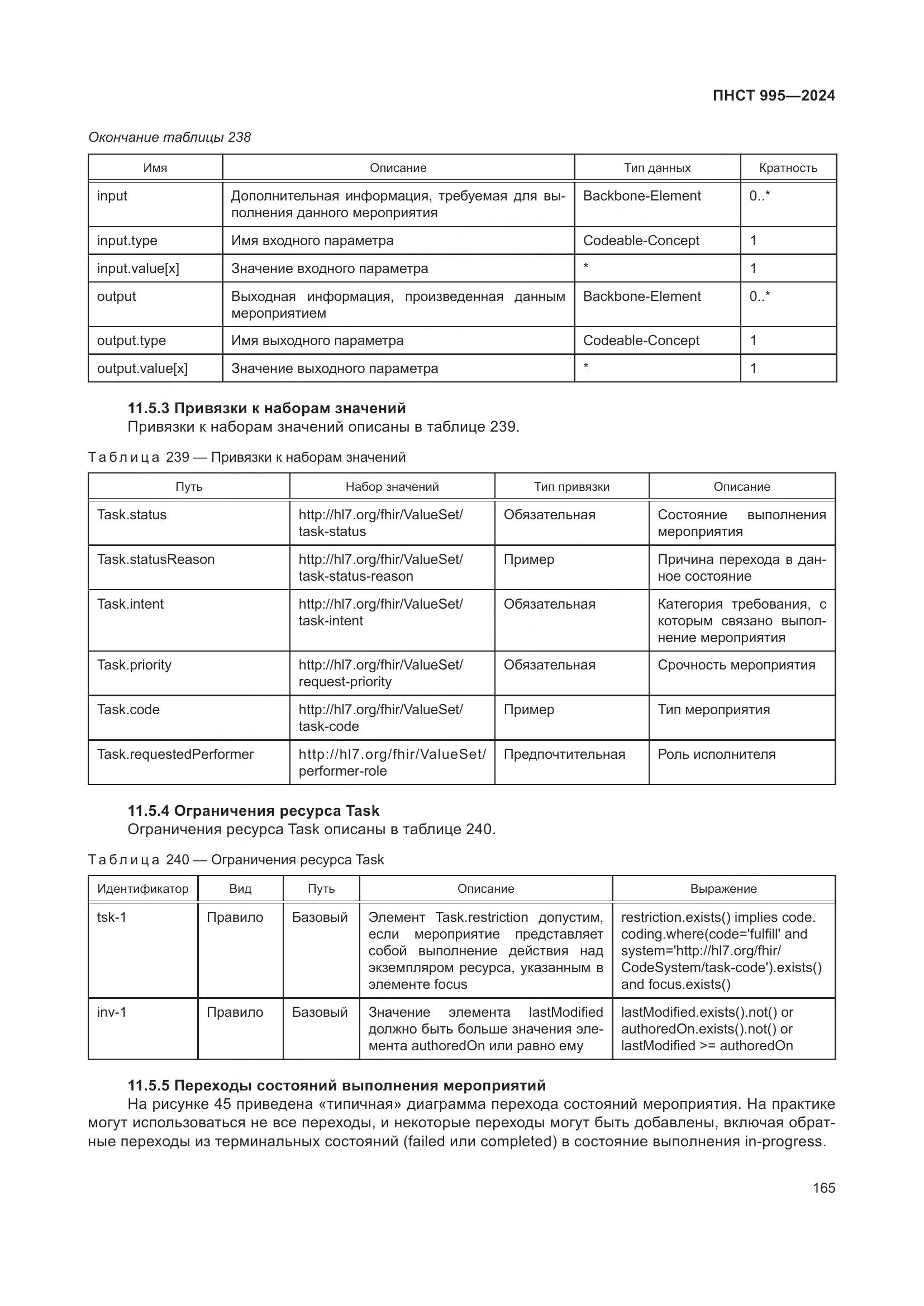 ПНСТ 995-2024, страница 171