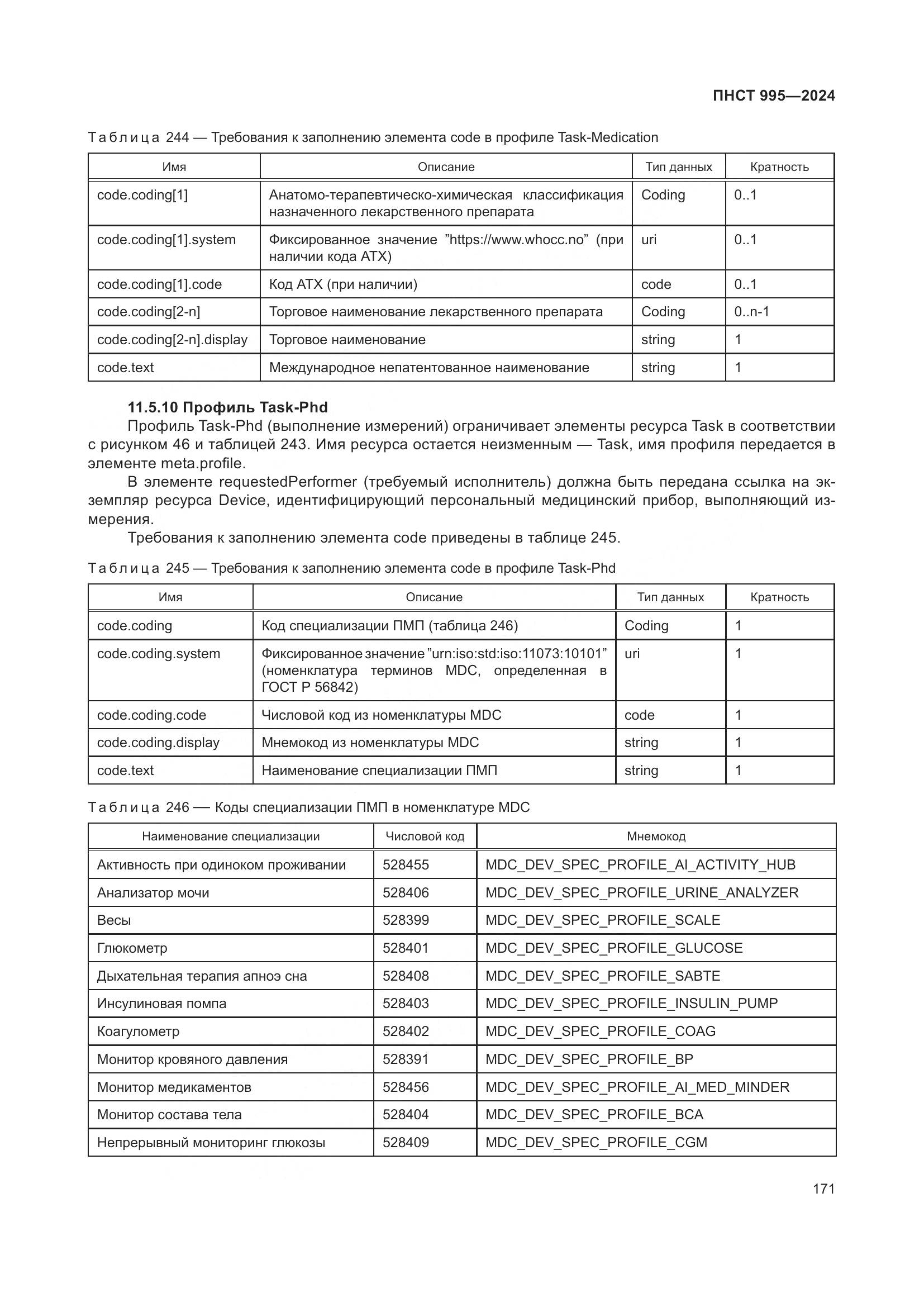 ПНСТ 995-2024, страница 177
