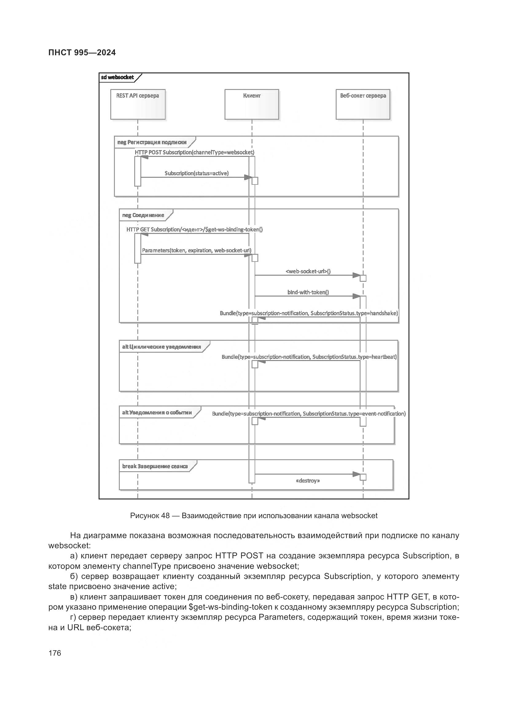 ПНСТ 995-2024, страница 182