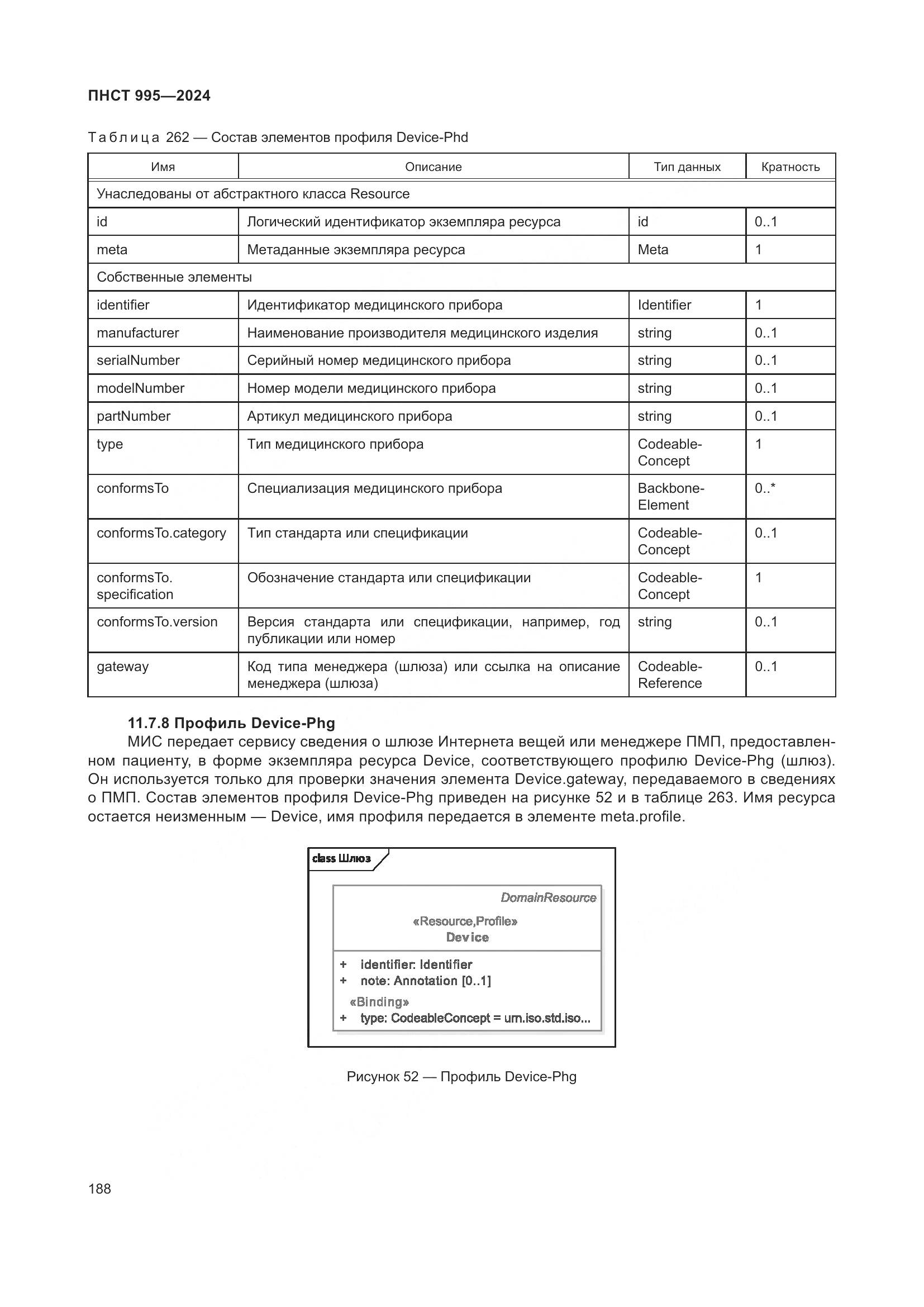 ПНСТ 995-2024, страница 194
