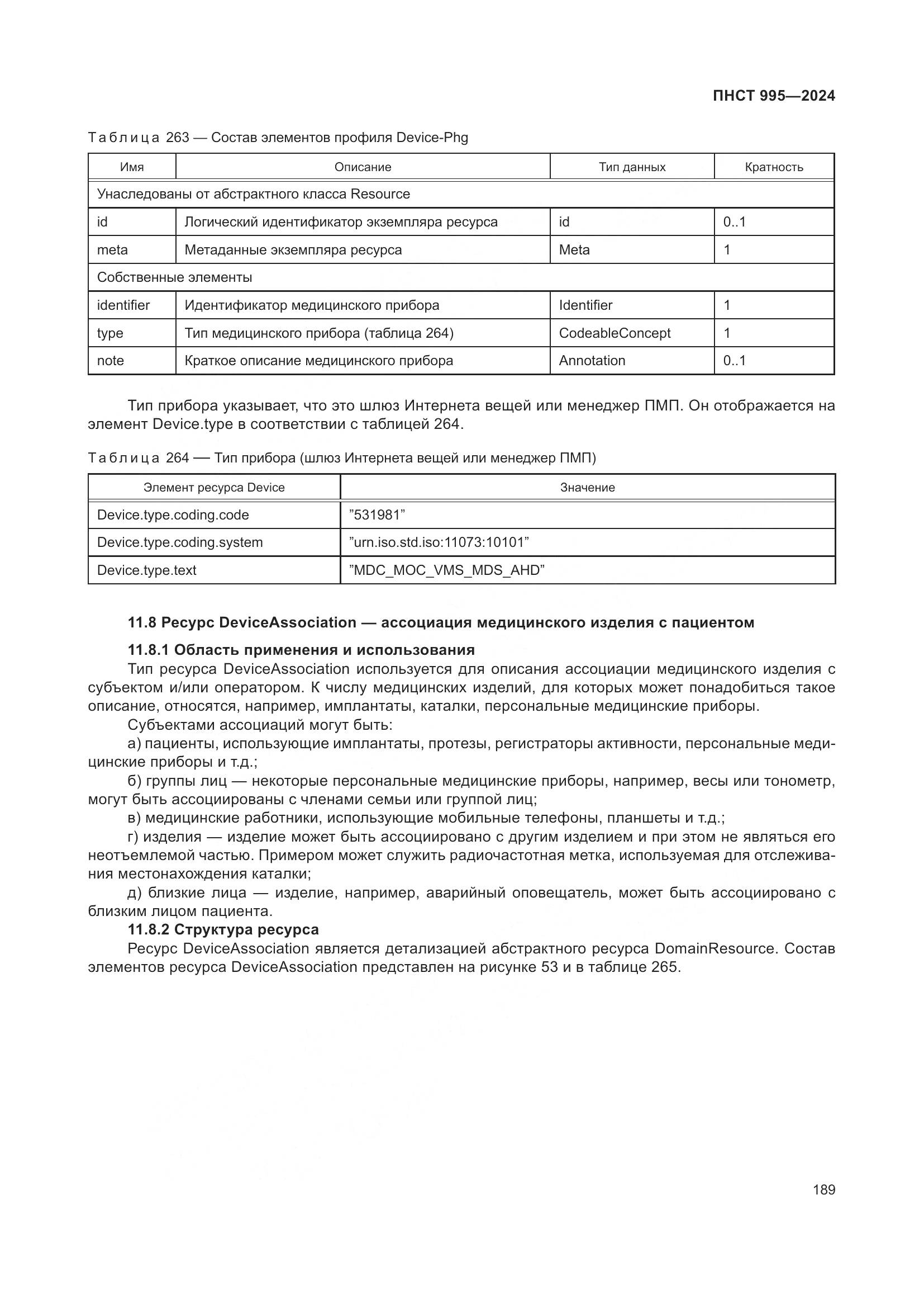 ПНСТ 995-2024, страница 195
