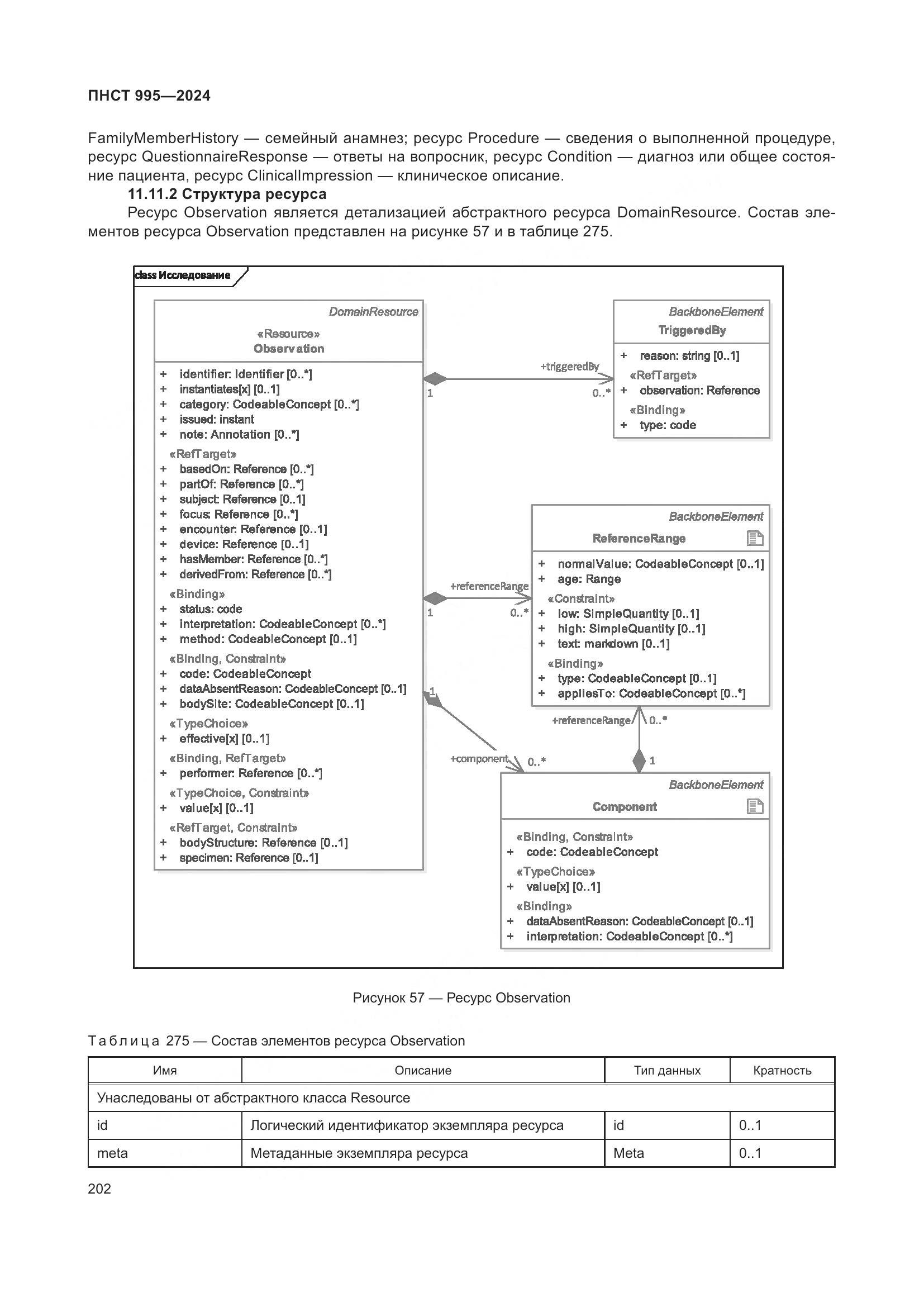 ПНСТ 995-2024, страница 208