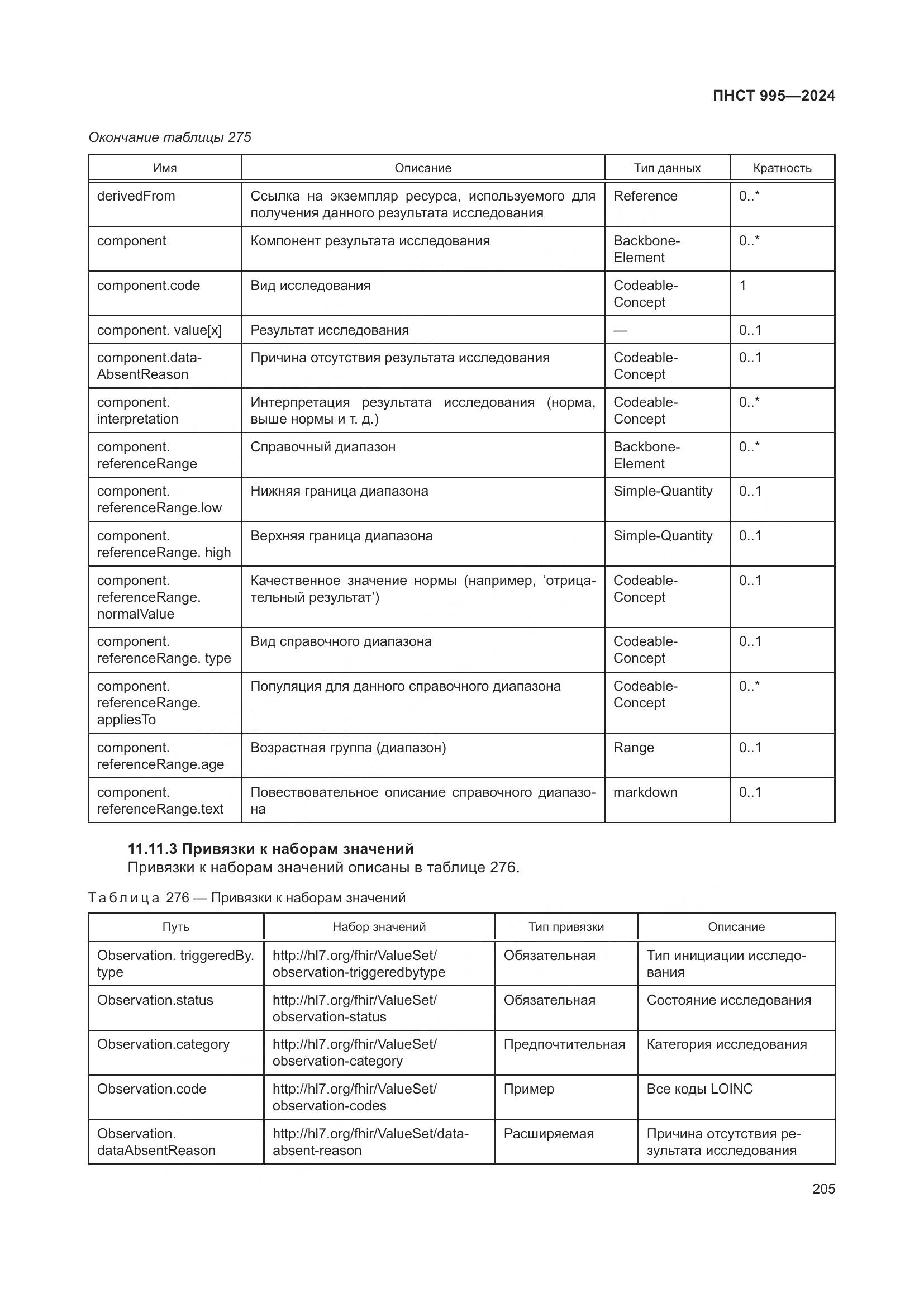 ПНСТ 995-2024, страница 211