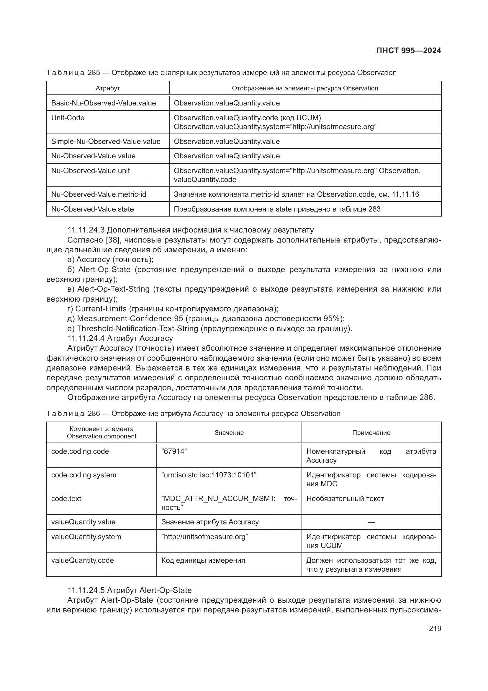 ПНСТ 995-2024, страница 225