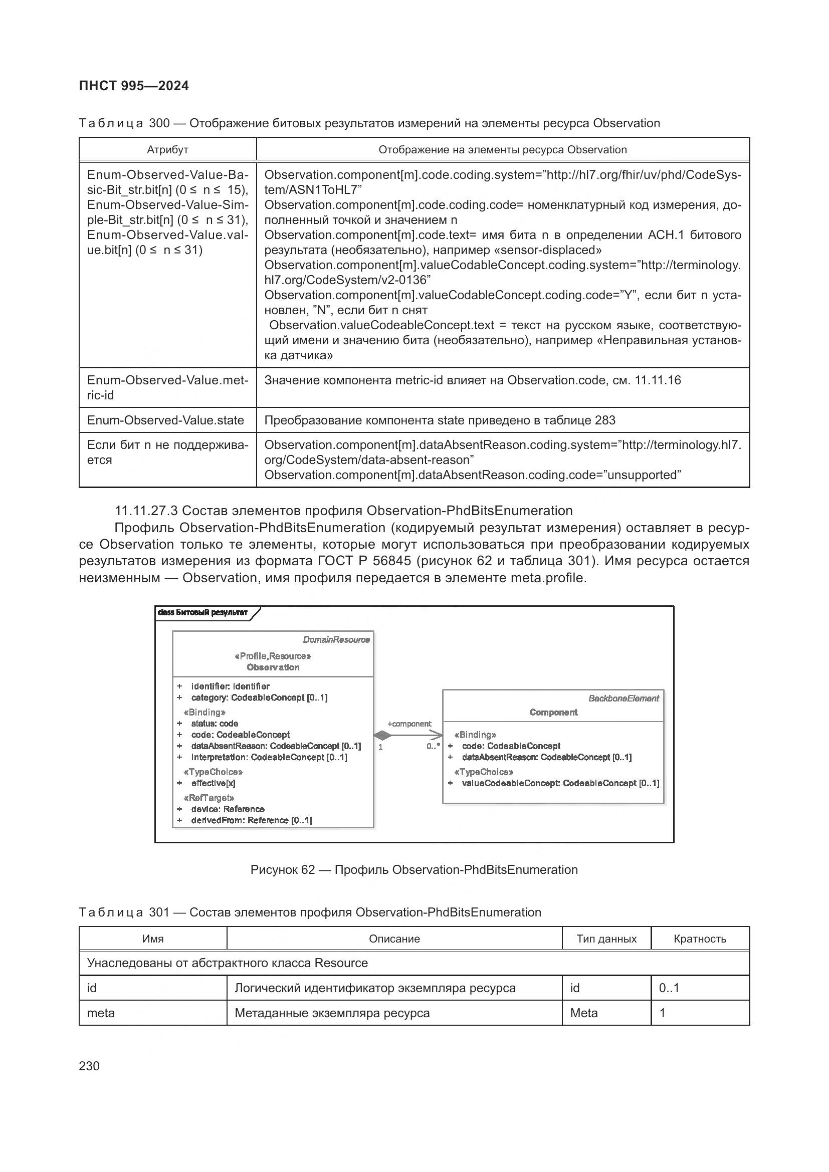 ПНСТ 995-2024, страница 236